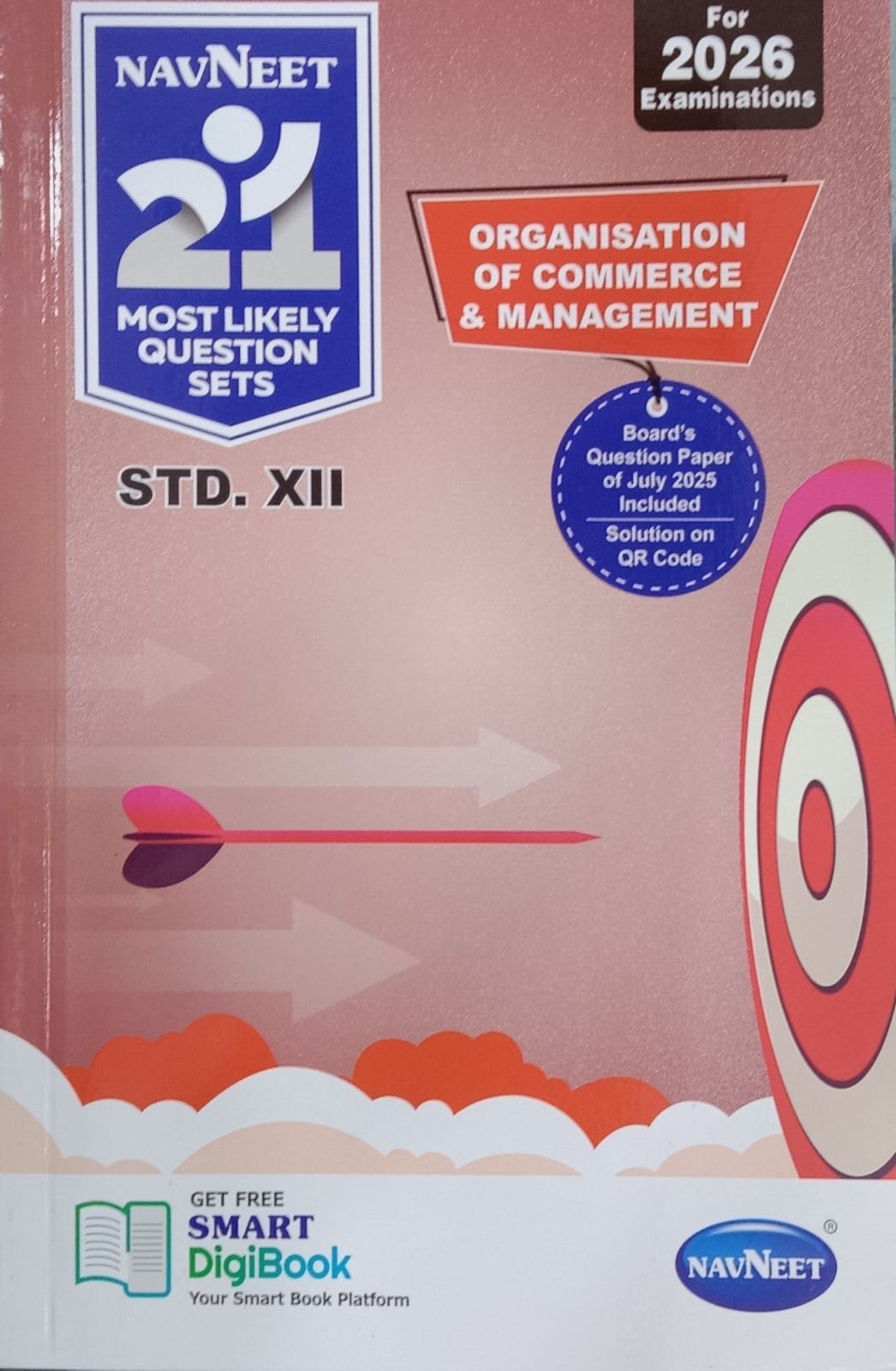 21 Most Likely Subject Organisation Of Commerce & Management Std 12 ( Streame Commerce)